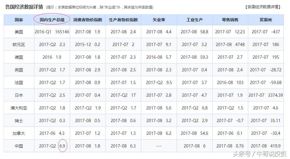 9:26选股方法,9.20怎么选股