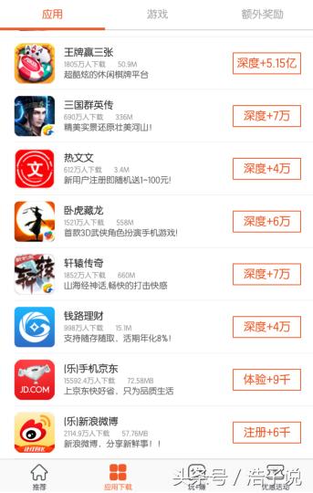 头条赚钱小技巧分享,6步教你在头条赚零花钱