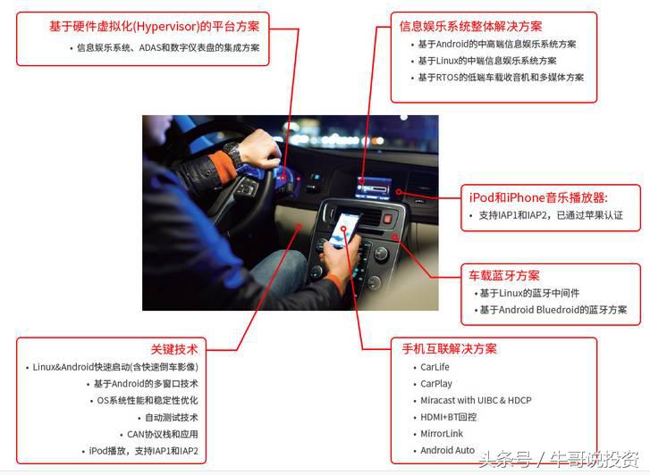 9:26选股方法,9.20怎么选股