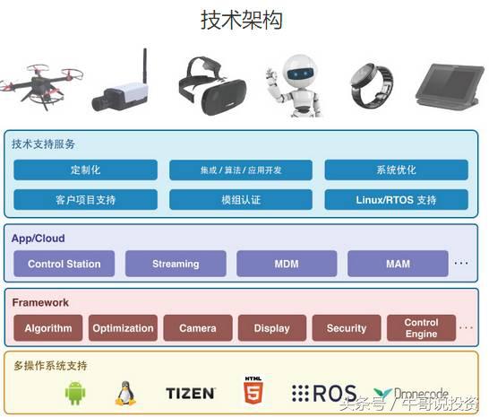 9:26选股方法,9.20怎么选股