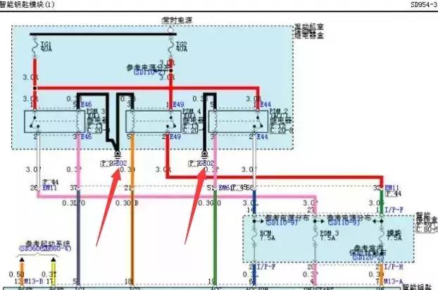 北京现代朗动整车不上电怎么查,现代朗动更换电瓶后仍然启动不好