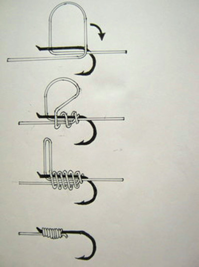 鱼钩的各种绑法选择适合自己的方法就好