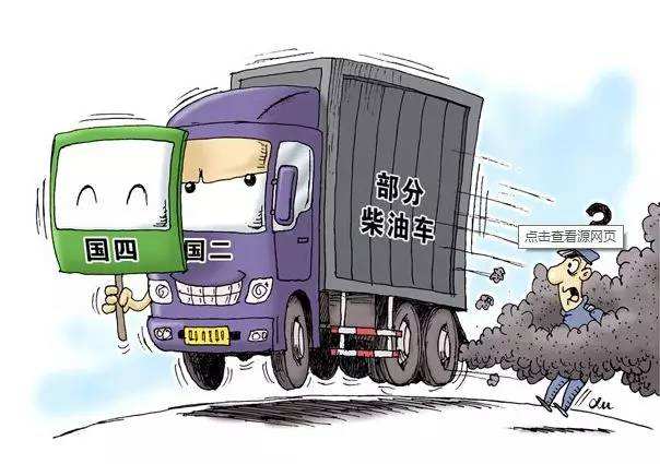 全国各地汽车迁入排放标准,买车先别急着给钱