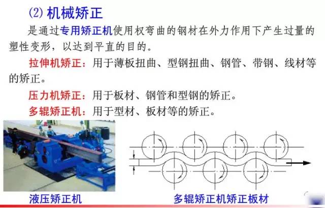 钢结构工程安装流程视频教程,钢结构网架安装视频教程