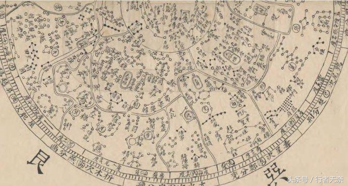 中国神仙谱-星君系（三垣：紫薇垣篇）