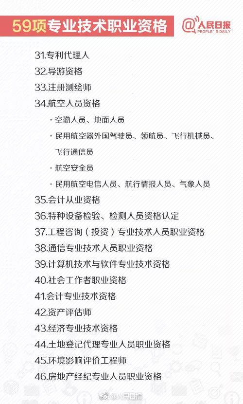国家最新承认的十种职业资格证书,重要的十大行业资格证书