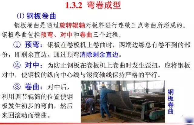 钢结构工程安装流程视频教程,钢结构网架安装视频教程