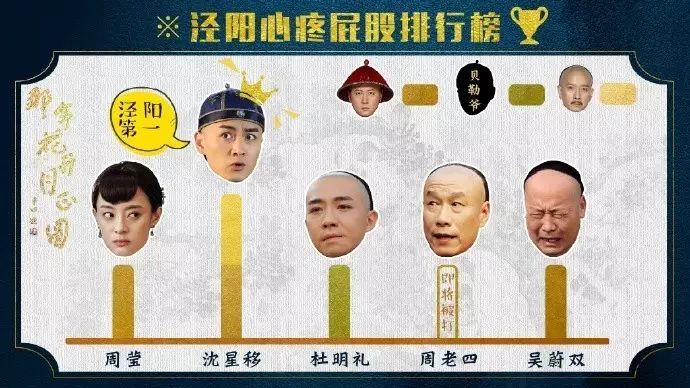 剧情已过半，主角领盒饭，反套路不断，《那年花开》的脑洞忒厉害