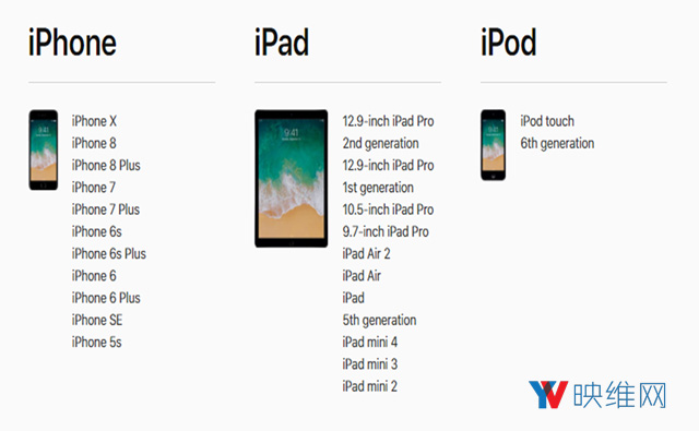 苹果手机支持arkit吗,苹果arkit如何使用