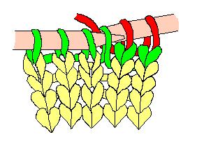 零基础棒针各种编织法,最详尽的棒针编织教程