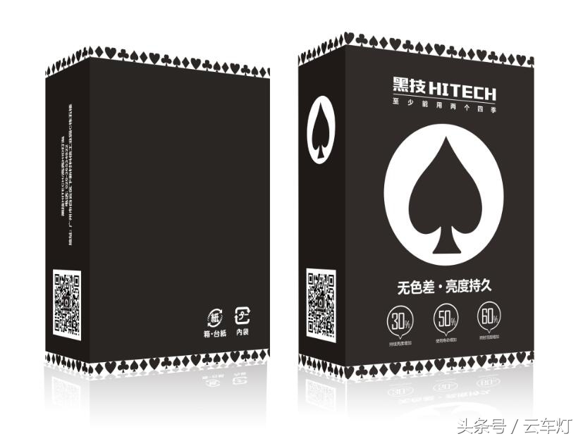 高亮led补光灯灯泡,高亮led灯泡需要多少电压