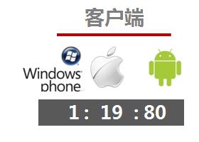 网易云阅读：最会起名的公司如何打造IP