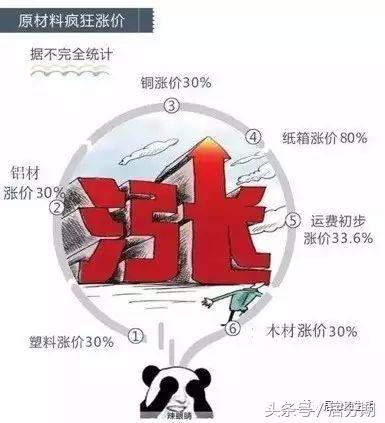 80后经历了飞速发展,80后经历了哪些发展最快的30年