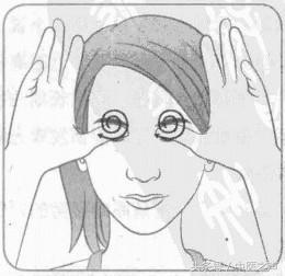 视力疲劳推拿手法视频,缓解视疲劳的针灸法