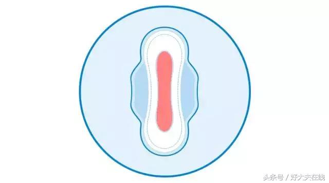 月经血色什么颜色代表是健康的,月经有四种颜色代表女性健康情况