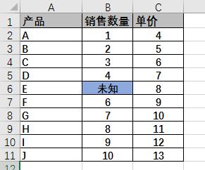 sumproduct函数用法解析怎么读,sumproduct函数的意思