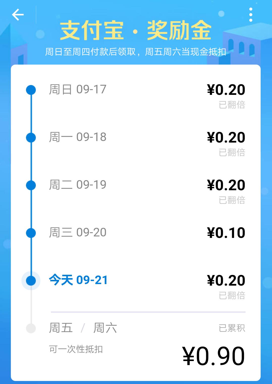 支付宝稳定开通花呗收款,支付宝花呗可以在小店使用吗