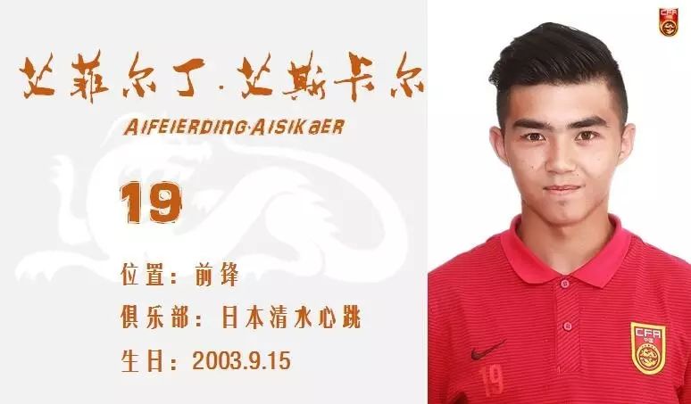 2024u16男足亚少赛预选赛分组,u16国足亚少赛赛程