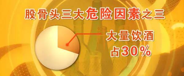 骨科专家郭万首,北京中日友好医院郭万首