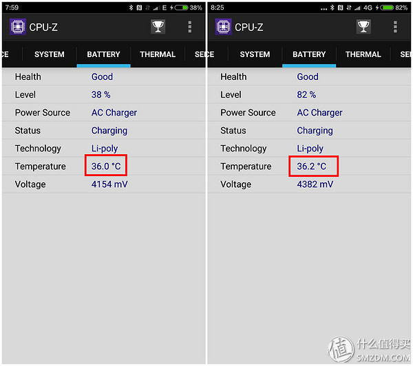 年轻人的第一台性能小钢炮,年轻人第一台小米