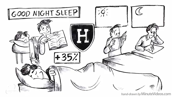 怎样提高孩子的学习效率案例分享,如何提升学习效率和方法300字