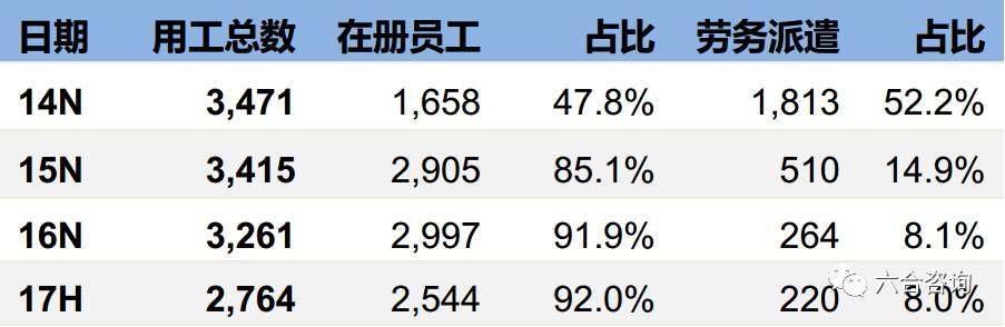 珀莱雅品牌化妆品官方旗舰店,珀莱雅化妆品品牌在中国的排名