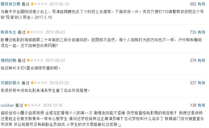 一部奇葩的电影,电影交涉豆瓣