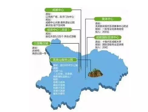 四川成都最近的体育赛事,成都国际足球中心6个足球场