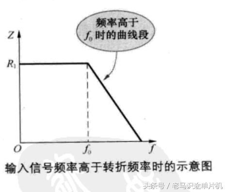 rc电路中并联的二极管,rc电路二阶