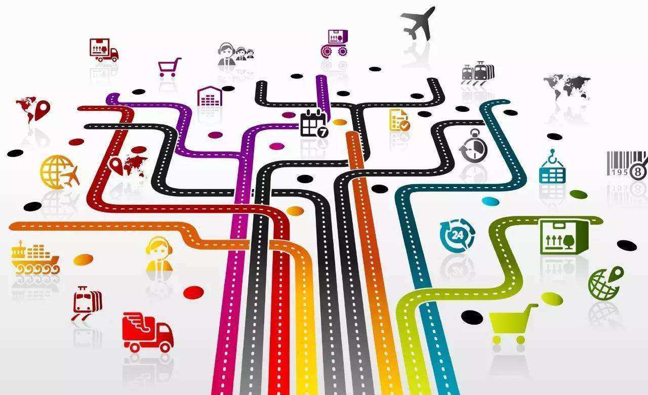 跨境电商近期政策解读汇总,跨境电商的最新政策解读