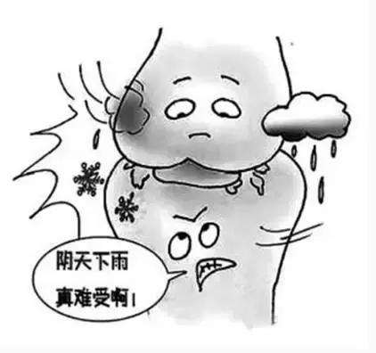 风湿不入骨可以治愈吗,风湿不吃药的情况下该怎么治疗