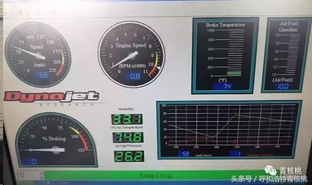 台湾修车大师坐阵打造一流流水线，呼和浩特这家汽修厂有啥特别？