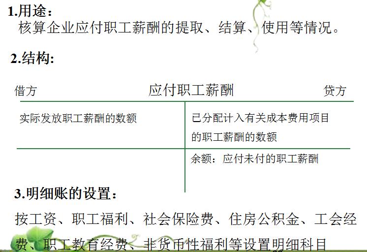 初级会计职称2019辅导手册,初级会计课程精讲班