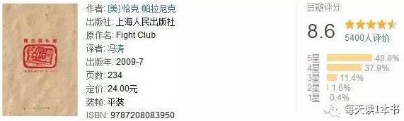 这5本书，带你走进精神病人的世界，看看你患了哪种精神病症？