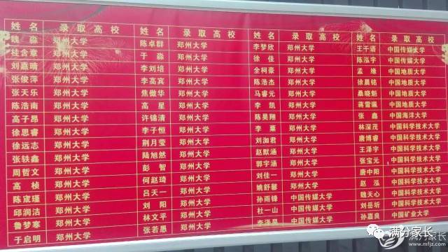 郑州学校一本率,郑州106高中一本上线率录取率