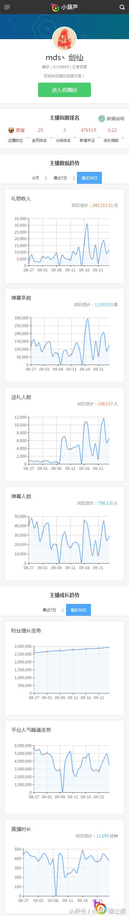 远洋君21年直播回放,远洋君的直播录像
