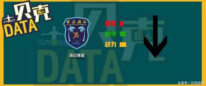 涓箼璐濆厠鎸囨暟,璐濆厠鎸囨暟