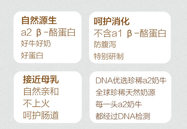 澳洲a2奶粉为什么这么贵,澳洲a2为什么比新西兰贵