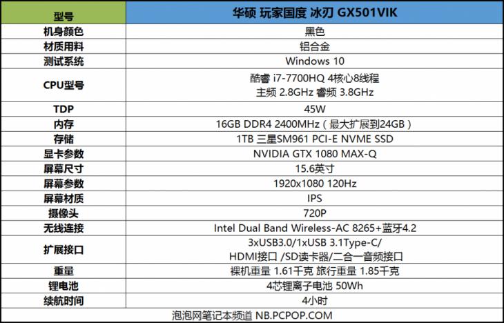 max-q显卡有啥区别,怎么看显卡是不是maxq版本的