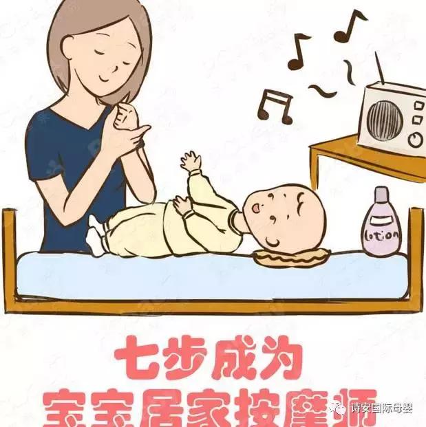 小儿推拿常用足部反射区,小儿足部推拿调脾胃