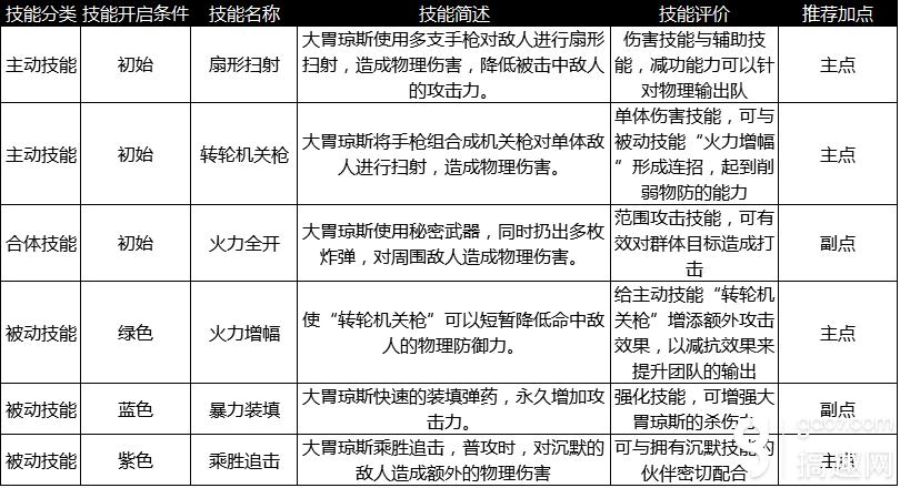 搞趣网,搞趣网参数