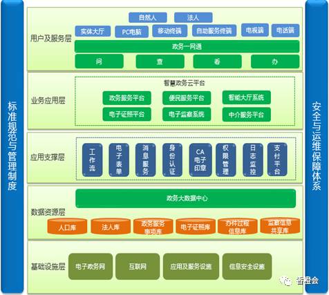 卓繁信息,卓繁信息西安分公司