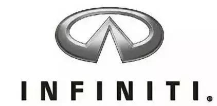 你的车标有什么作用,各种车标含义大全