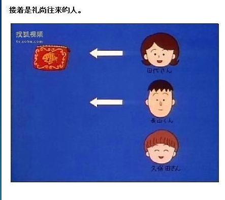 樱桃小丸子不要哭,樱桃小丸子回忆童年真实的过往