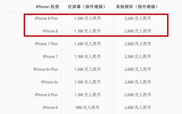 iphone8plus后盖维修视频,iphone8换后盖全网最详细