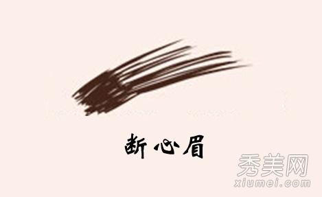 教你从眉毛看女人性格,女人的眉毛很重要