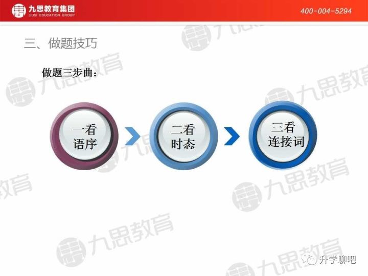 中考必考的宾语从句,宾语从句中考技巧