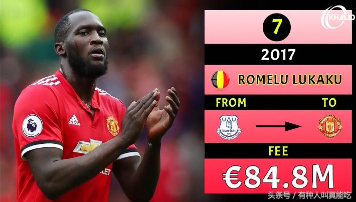 足球历史转会费最高的是谁,世界十大足球转会纪录