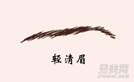 教你从眉毛看女人性格,女人的眉毛很重要