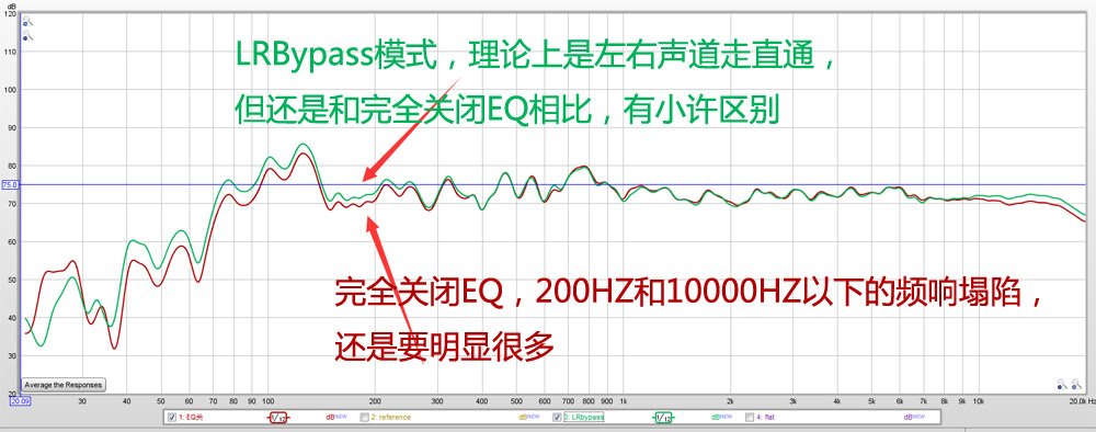 马兰士5012功放测评,马兰士sr5005功放详细介绍